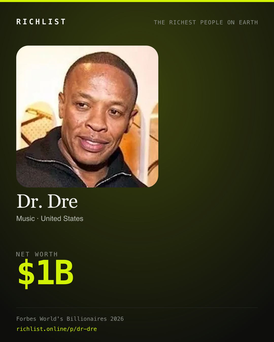 A card showing Dr. Dre: $1B, net worth, from Forbes World's Billionaires 2026