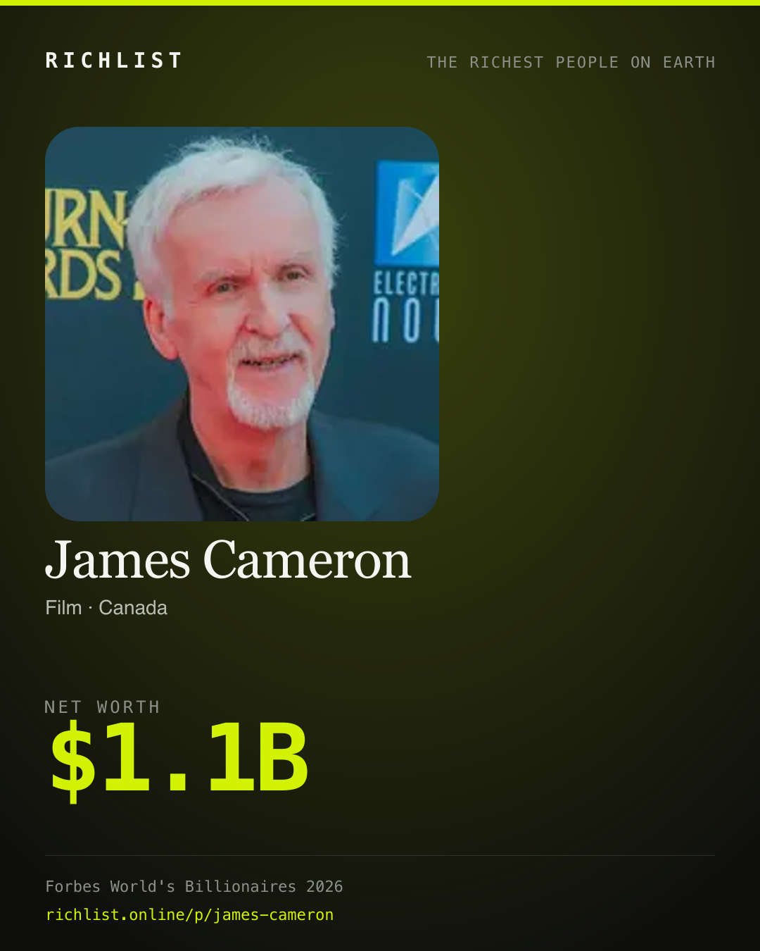 A card showing James Cameron: $1.1B, net worth, from Forbes World's Billionaires 2026