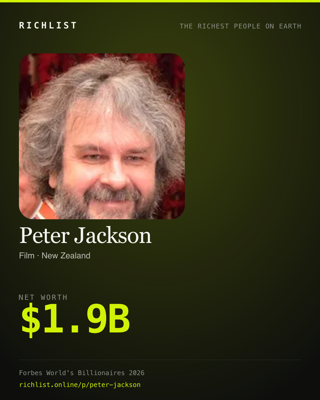 A card showing Peter Jackson: $1.9B, net worth, from Forbes World's Billionaires 2026