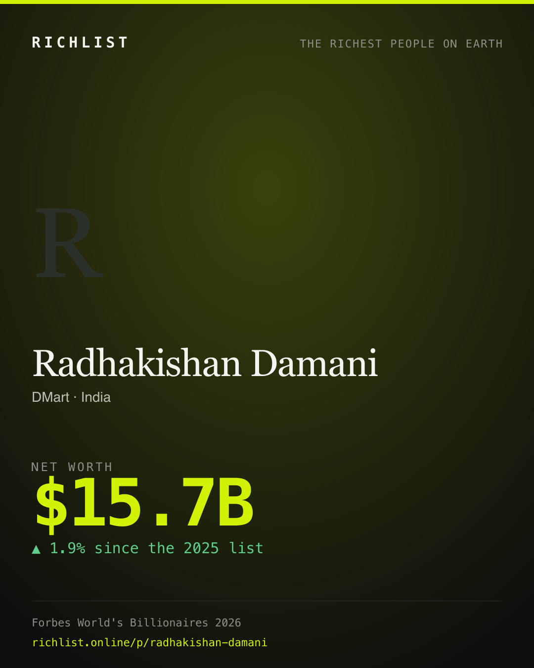 A card showing Radhakishan Damani: $15.7B, net worth, from Forbes World's Billionaires 2026